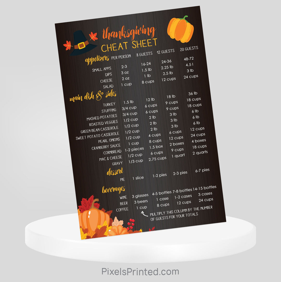 Coldwell Banker Thanksgiving cheat sheet postcards PixelsPrinted 