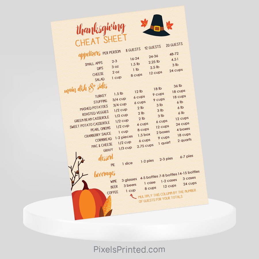 ERA real estate Thanksgiving cheat sheet postcards PixelsPrinted 